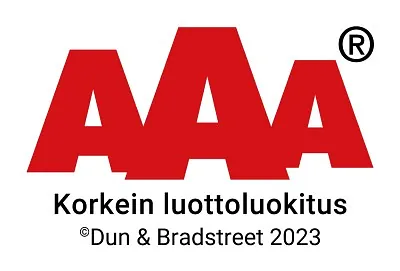 AAA - korkein luottoluokitus